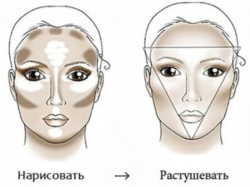 Как наносить пошагово корректор