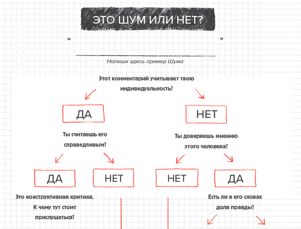 Алена Лепилина