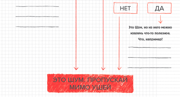 Алена Лепилина