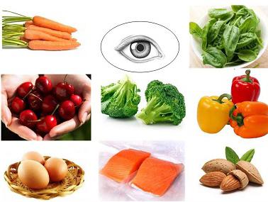 витамины для глаз для детей