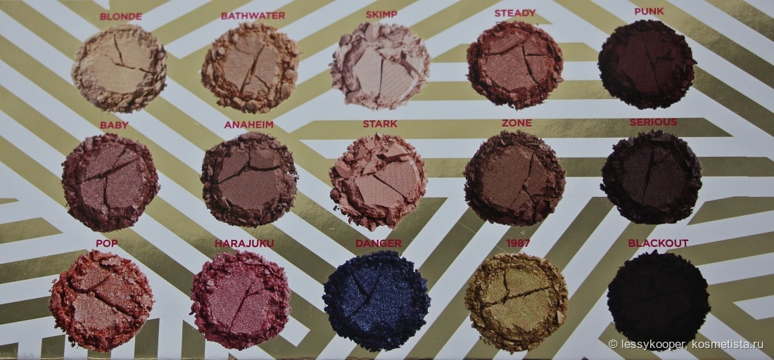 Urban Decay - Gwen Stefani eyeshadow palette: быстрый обзор и свотчи