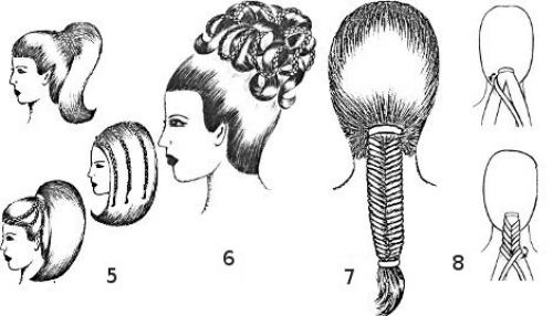 Разные виды кос. Инструкция плетения сложных кос