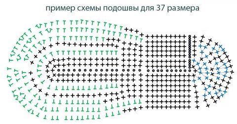 Схемы вязания подошвы для тапочек