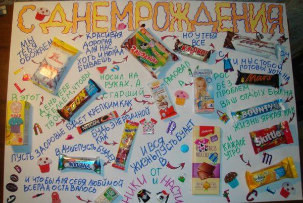 плакат из сладостей Лучшие и оригинальные идеи подарков своими руками на День рождения подруге, а так же советы по их оформлению