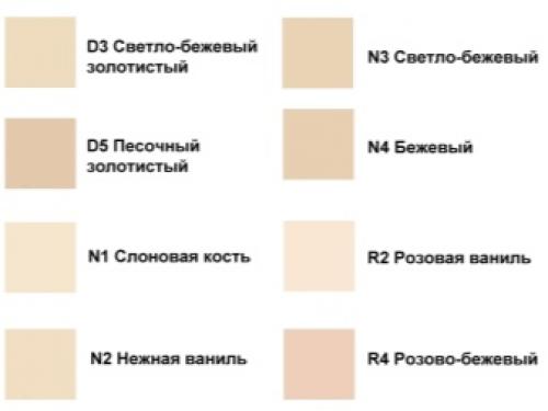 Как сделать тональный крем в домашних условиях без пудры. Как сделать тональный крем в домашних условиях? 07