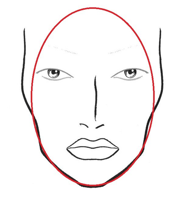 MAC Contour Face Chart - Ideal Oval