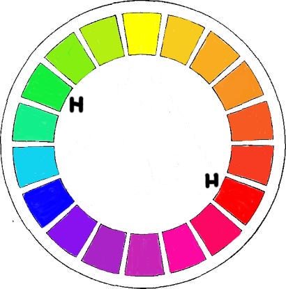 цветовая схема