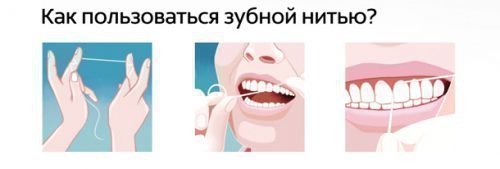 Зубная нить для чистки зубов